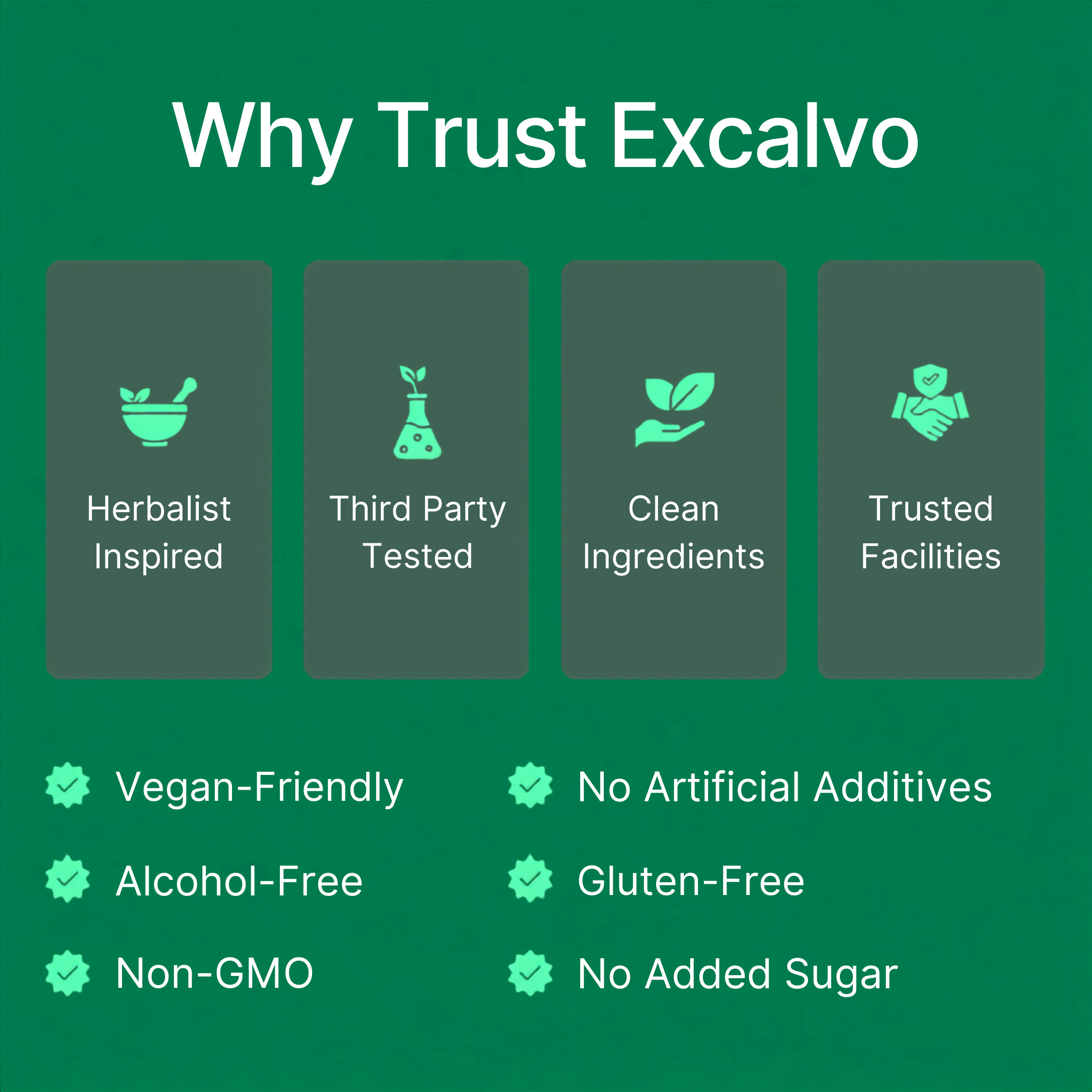 Excalvo Intertrigo Relief Cream