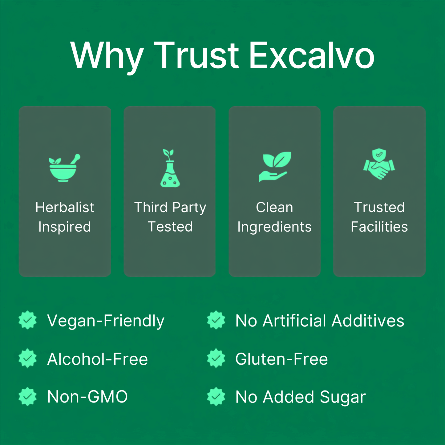 Excalvo Intertrigo Relief Cream