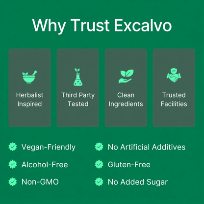 Excalvo Intertrigo Relief Cream