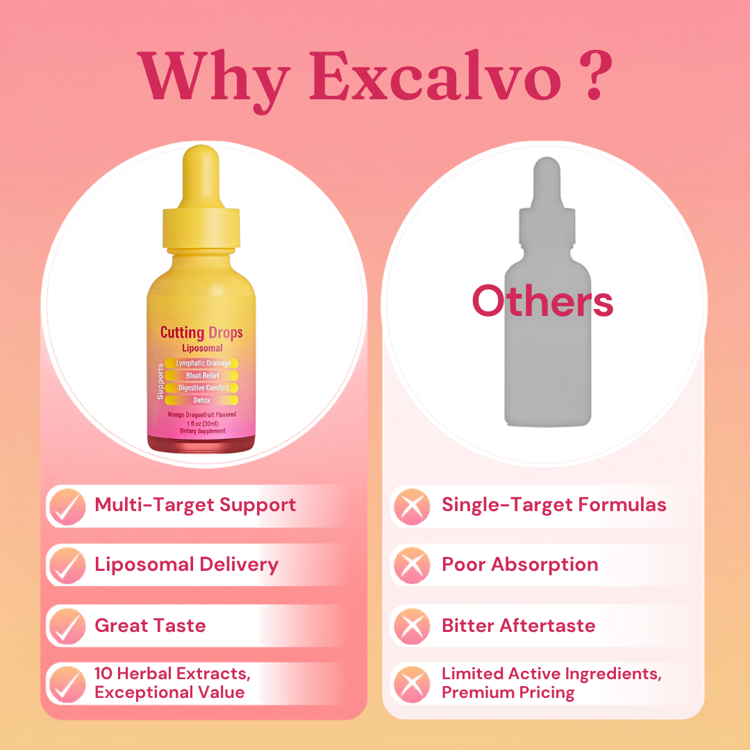 Excalvo Cutting Drops